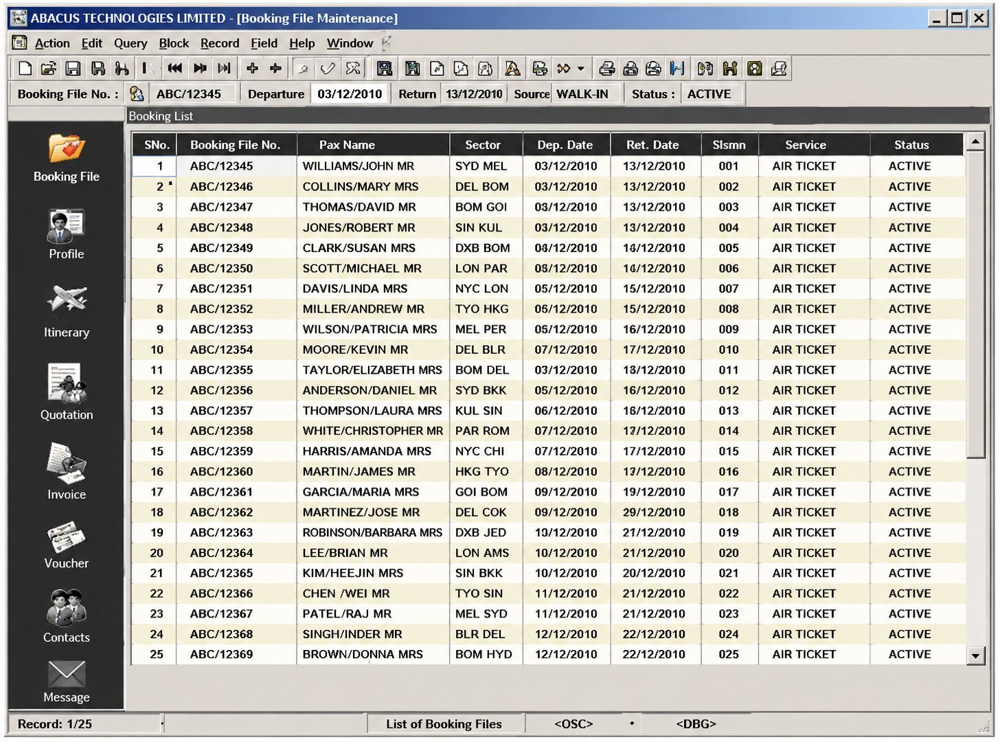 Global scale, proven reliability